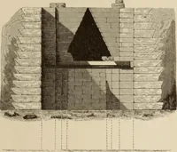 An illustration from Mycen©Œ : a narrative of researches and discoveries at Mycen©Œ and Tiryns (1878)