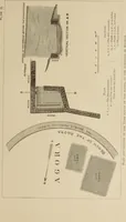 An illustration from Mycen©Œ : a narrative of researches and discoveries at Mycen©Œ and Tiryns (1878)