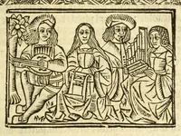 Picture 4 of 37 from The myrrour & dyscrypcyon of the worlde : with many meruaylles & the vii scyences as gramayre, rethorike wyth the arte of memorye, logyke, geometrye, wyth the standarde of mesure & weyght, and the knowlege how a man sholde mesure londe, borde, & tymber, and than arsmetryke wyth the maner of accou[n]tes and rekenynges by cyfres, and than musyke, and astrnomye, with many other profytable and plesant co[m]modytes (1527), leaf 55