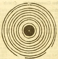 Picture 8 of 37 from The myrrour & dyscrypcyon of the worlde : with many meruaylles & the vii scyences as gramayre, rethorike wyth the arte of memorye, logyke, geometrye, wyth the standarde of mesure & weyght, and the knowlege how a man sholde mesure londe, borde, & tymber, and than arsmetryke wyth the maner of accou[n]tes and rekenynges by cyfres, and than musyke, and astrnomye, with many other profytable and plesant co[m]modytes (1527), leaf 70