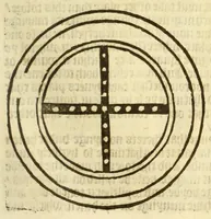 An illustration from The myrrour & dyscrypcyon of the worlde : with many meruaylles & the vii scyences as gramayre, rethorike wyth the arte of memorye, logyke, geometrye, wyth the standarde of mesure & weyght, and the knowlege how a man sholde mesure londe, borde, & tymber, and than arsmetryke wyth the maner of accou[n]tes and rekenynges by cyfres, and than musyke, and astrnomye, with many other profytable and plesant co[m]modytes (1527)