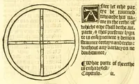 An illustration from The myrrour & dyscrypcyon of the worlde : with many meruaylles & the vii scyences as gramayre, rethorike wyth the arte of memorye, logyke, geometrye, wyth the standarde of mesure & weyght, and the knowlege how a man sholde mesure londe, borde, & tymber, and than arsmetryke wyth the maner of accou[n]tes and rekenynges by cyfres, and than musyke, and astrnomye, with many other profytable and plesant co[m]modytes (1527)