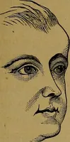 An illustration from The mysteries of the head and the heart explained: including an improved system of phrenology; a new theory of the emotions, and an explanation of the mysteries of mesmerism, trance, mind-reading, and the spirit delusion (1881)
