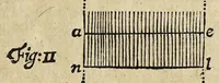 An illustration from The mysteries of opium reveal'd (1700)