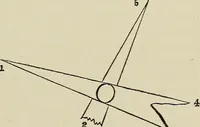 An illustration from Mysteries of time and space (1883)