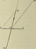 An illustration from Mysteries of time and space (1883)