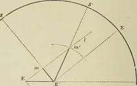 An illustration from Mysteries of time and space (1883)