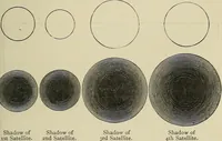 Picture 13 of 15 from Mysteries of time and space (1883), leaf 280