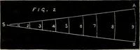 An illustration from Mysteries of time and space (1883)