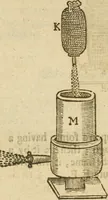 Picture 68 of 105 from The mysteryes of nature and art : conteined in foure severall tretises, the first of water workes, the second of fyer workes, the third of drawing, colouring, painting, and engrauing, the fourth of divers experiments, as wel serviceable as delightful (1634), leaf 103