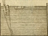 Picture 76 of 105 from The mysteryes of nature and art : conteined in foure severall tretises, the first of water workes, the second of fyer workes, the third of drawing, colouring, painting, and engrauing, the fourth of divers experiments, as wel serviceable as delightful (1634), leaf 111