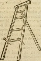 Picture 93 of 105 from The mysteryes of nature and art : conteined in foure severall tretises, the first of water workes, the second of fyer workes, the third of drawing, colouring, painting, and engrauing, the fourth of divers experiments, as wel serviceable as delightful (1634), leaf 142