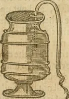 An illustration from The mysteryes of nature and art : conteined in foure severall tretises, the first of water workes, the second of fyer workes, the third of drawing, colouring, painting, and engrauing, the fourth of divers experiments, as wel serviceable as delightful (1634)