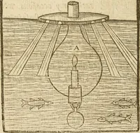 An illustration from The mysteryes of nature and art : conteined in foure severall tretises, the first of water workes, the second of fyer workes, the third of drawing, colouring, painting, and engrauing, the fourth of divers experiments, as wel serviceable as delightful (1634)