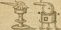 Picture 104 of 105 from The mysteryes of nature and art : conteined in foure severall tretises, the first of water workes, the second of fyer workes, the third of drawing, colouring, painting, and engrauing, the fourth of divers experiments, as wel serviceable as delightful (1634), leaf 180