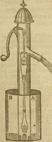 Picture 14 of 105 from The mysteryes of nature and art : conteined in foure severall tretises, the first of water workes, the second of fyer workes, the third of drawing, colouring, painting, and engrauing, the fourth of divers experiments, as wel serviceable as delightful (1634), leaf 24