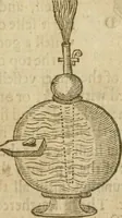 Picture 17 of 105 from The mysteryes of nature and art : conteined in foure severall tretises, the first of water workes, the second of fyer workes, the third of drawing, colouring, painting, and engrauing, the fourth of divers experiments, as wel serviceable as delightful (1634), leaf 28