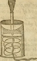 Picture 19 of 105 from The mysteryes of nature and art : conteined in foure severall tretises, the first of water workes, the second of fyer workes, the third of drawing, colouring, painting, and engrauing, the fourth of divers experiments, as wel serviceable as delightful (1634), leaf 31