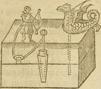 Picture 27 of 105 from The mysteryes of nature and art : conteined in foure severall tretises, the first of water workes, the second of fyer workes, the third of drawing, colouring, painting, and engrauing, the fourth of divers experiments, as wel serviceable as delightful (1634), leaf 38