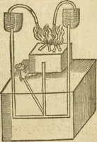 Picture 29 of 105 from The mysteryes of nature and art : conteined in foure severall tretises, the first of water workes, the second of fyer workes, the third of drawing, colouring, painting, and engrauing, the fourth of divers experiments, as wel serviceable as delightful (1634), leaf 39