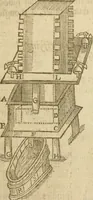 An illustration from The mysteryes of nature and art : conteined in foure severall tretises, the first of water workes, the second of fyer workes, the third of drawing, colouring, painting, and engrauing, the fourth of divers experiments, as wel serviceable as delightful (1634)
