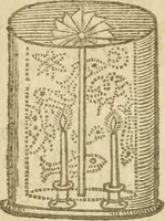 Picture 33 of 105 from The mysteryes of nature and art : conteined in foure severall tretises, the first of water workes, the second of fyer workes, the third of drawing, colouring, painting, and engrauing, the fourth of divers experiments, as wel serviceable as delightful (1634), leaf 43