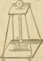 Picture 35 of 105 from The mysteryes of nature and art : conteined in foure severall tretises, the first of water workes, the second of fyer workes, the third of drawing, colouring, painting, and engrauing, the fourth of divers experiments, as wel serviceable as delightful (1634), leaf 47