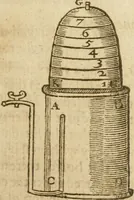 Picture 40 of 105 from The mysteryes of nature and art : conteined in foure severall tretises, the first of water workes, the second of fyer workes, the third of drawing, colouring, painting, and engrauing, the fourth of divers experiments, as wel serviceable as delightful (1634), leaf 54
