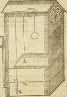 An illustration from The mysteryes of nature and art : conteined in foure severall tretises, the first of water workes, the second of fyer workes, the third of drawing, colouring, painting, and engrauing, the fourth of divers experiments, as wel serviceable as delightful (1634)