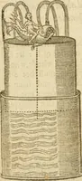 Picture 44 of 105 from The mysteryes of nature and art : conteined in foure severall tretises, the first of water workes, the second of fyer workes, the third of drawing, colouring, painting, and engrauing, the fourth of divers experiments, as wel serviceable as delightful (1634), leaf 59