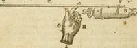 Picture 58 of 105 from The mysteryes of nature and art : conteined in foure severall tretises, the first of water workes, the second of fyer workes, the third of drawing, colouring, painting, and engrauing, the fourth of divers experiments, as wel serviceable as delightful (1634), leaf 87