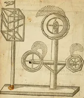 An illustration from The mysteryes of nature and art : conteined in foure severall tretises, the first of water workes, the second of fyer workes, the third of drawing, colouring, painting, and engrauing, the fourth of divers experiments, as wel serviceable as delightful (1634)