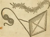 Picture 64 of 105 from The mysteryes of nature and art : conteined in foure severall tretises, the first of water workes, the second of fyer workes, the third of drawing, colouring, painting, and engrauing, the fourth of divers experiments, as wel serviceable as delightful (1634), leaf 95