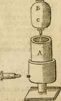Picture 66 of 105 from The mysteryes of nature and art : conteined in foure severall tretises, the first of water workes, the second of fyer workes, the third of drawing, colouring, painting, and engrauing, the fourth of divers experiments, as wel serviceable as delightful (1634), leaf 98