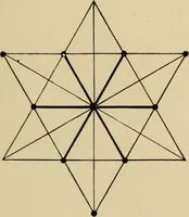 An illustration from Mystic masonry; or, The symbols of freemasonry and the greater mysteries of antiquity (1904)