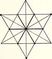 An illustration from Mystic Masonry, or, the Symbols of Freemasonry and Greater Mysteries of Antiquity (1911) [Supplemental Harmonic Series] (1911)