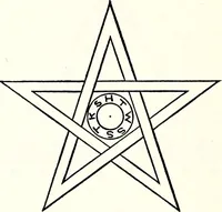 An illustration from Mystic Masonry, or, the Symbols of Freemasonry and Greater Mysteries of Antiquity (1911) [Supplemental Harmonic Series] (1911)