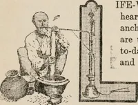 Picture 30 of 43 from The mystics, ascetics, and saints of India : a study of Sadhuism, with an account of the Yogis, Sanyasis, Bairagis, and other strange Hindu sectarians (1905), leaf 245