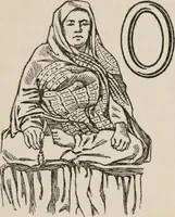An illustration from The mystics, ascetics, and saints of India : a study of Sadhuism, with an account of the Yogis, Sanyasis, Bairagis, and other strange Hindu sectarians (1905)