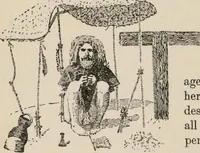 Picture 40 of 43 from The mystics, ascetics, and saints of India : a study of Sadhuism, with an account of the Yogis, Sanyasis, Bairagis, and other strange Hindu sectarians (1905), leaf 303