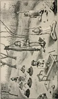 An illustration from The mystics, ascetics, and saints of India : a study of Sadhuism, with an account of the Yogis, Sanyasis, Bairagis, and other strange Hindu sectarians (1905)