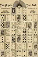 Picture 32 of 162 from The mystic test book; or, The magic of the cards. Giving the mystic meaning of these wonderful and ancient emblems in their relationship to the heavenly bodies, under all conditions; with rules and processes for reading or delineating the emblems (1919), leaf 110