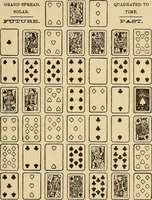 Picture 41 of 162 from The mystic test book; or, The magic of the cards. Giving the mystic meaning of these wonderful and ancient emblems in their relationship to the heavenly bodies, under all conditions; with rules and processes for reading or delineating the emblems (1919), leaf 126