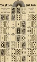 Picture 42 of 162 from The mystic test book; or, The magic of the cards. Giving the mystic meaning of these wonderful and ancient emblems in their relationship to the heavenly bodies, under all conditions; with rules and processes for reading or delineating the emblems (1919), leaf 128