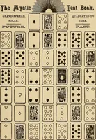 Picture 58 of 162 from The mystic test book; or, The magic of the cards. Giving the mystic meaning of these wonderful and ancient emblems in their relationship to the heavenly bodies, under all conditions; with rules and processes for reading or delineating the emblems (1919), leaf 156