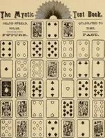 Picture 64 of 162 from The mystic test book; or, The magic of the cards. Giving the mystic meaning of these wonderful and ancient emblems in their relationship to the heavenly bodies, under all conditions; with rules and processes for reading or delineating the emblems (1919), leaf 164