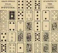 Picture 66 of 162 from The mystic test book; or, The magic of the cards. Giving the mystic meaning of these wonderful and ancient emblems in their relationship to the heavenly bodies, under all conditions; with rules and processes for reading or delineating the emblems (1919), leaf 172