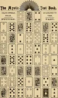 Picture 69 of 162 from The mystic test book; or, The magic of the cards. Giving the mystic meaning of these wonderful and ancient emblems in their relationship to the heavenly bodies, under all conditions; with rules and processes for reading or delineating the emblems (1919), leaf 178