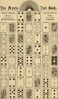 Picture 71 of 162 from The mystic test book; or, The magic of the cards. Giving the mystic meaning of these wonderful and ancient emblems in their relationship to the heavenly bodies, under all conditions; with rules and processes for reading or delineating the emblems (1919), leaf 182