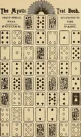 Picture 83 of 162 from The mystic test book; or, The magic of the cards. Giving the mystic meaning of these wonderful and ancient emblems in their relationship to the heavenly bodies, under all conditions; with rules and processes for reading or delineating the emblems (1919), leaf 200